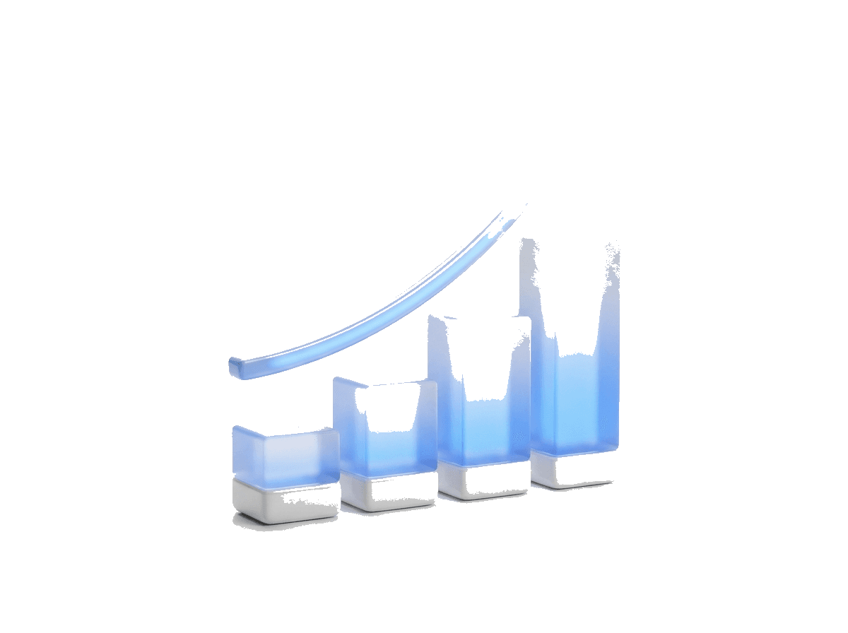 Campaign performance trending up